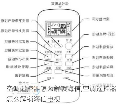 空调遥控器怎么解锁海信,空调遥控器怎么解锁海信电视