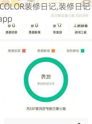 ICOLOR装修日记,装修日记 app