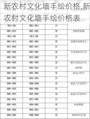 新农村文化墙手绘价格,新农村文化墙手绘价格表