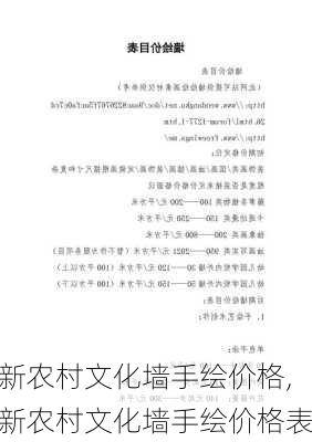 新农村文化墙手绘价格,新农村文化墙手绘价格表