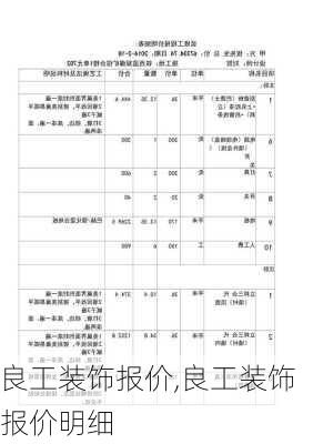 良工装饰报价,良工装饰报价明细