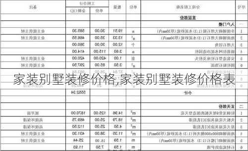 家装别墅装修价格,家装别墅装修价格表