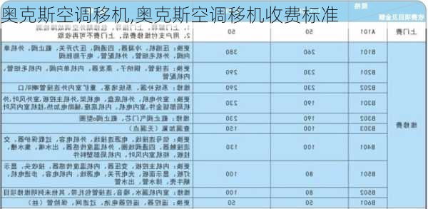 奥克斯空调移机,奥克斯空调移机收费标准