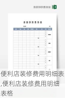 便利店装修费用明细表,便利店装修费用明细表格