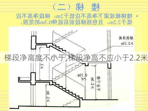 梯段净高度不小于,梯段净高不应小于2.2米