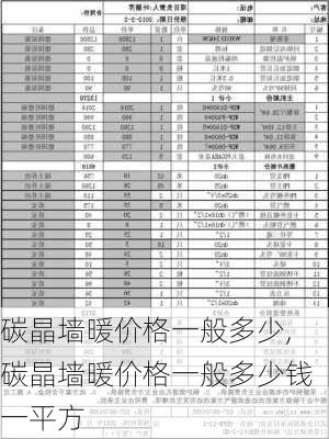 碳晶墙暖价格一般多少,碳晶墙暖价格一般多少钱一平方