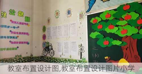 教室布置设计图,教室布置设计图片小学