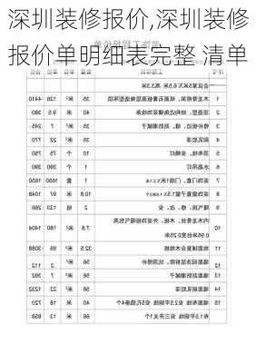 深圳装修报价,深圳装修报价单明细表完整 清单