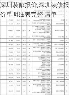 深圳装修报价,深圳装修报价单明细表完整 清单