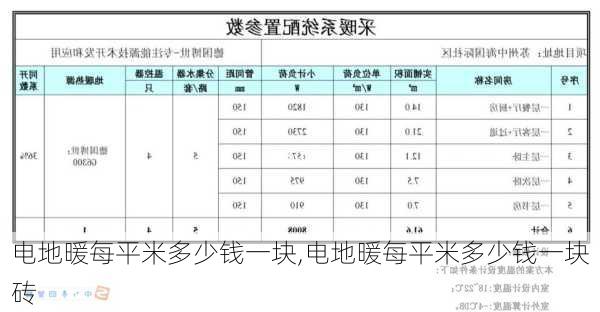 电地暖每平米多少钱一块,电地暖每平米多少钱一块砖