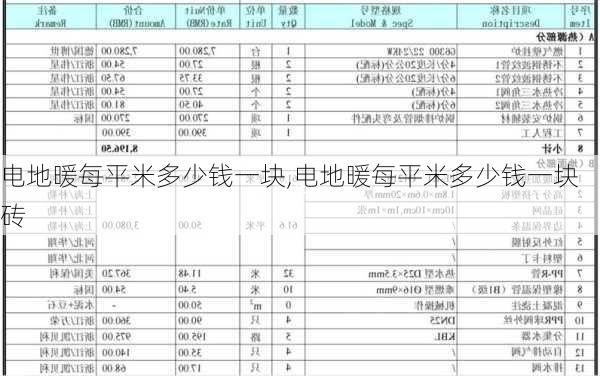 电地暖每平米多少钱一块,电地暖每平米多少钱一块砖