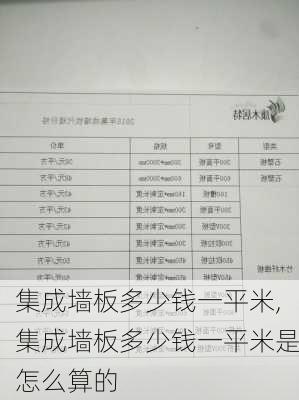 集成墙板多少钱一平米,集成墙板多少钱一平米是怎么算的