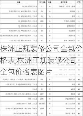 株洲正规装修公司全包价格表,株洲正规装修公司全包价格表图片