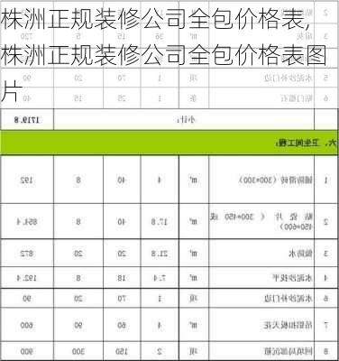 株洲正规装修公司全包价格表,株洲正规装修公司全包价格表图片