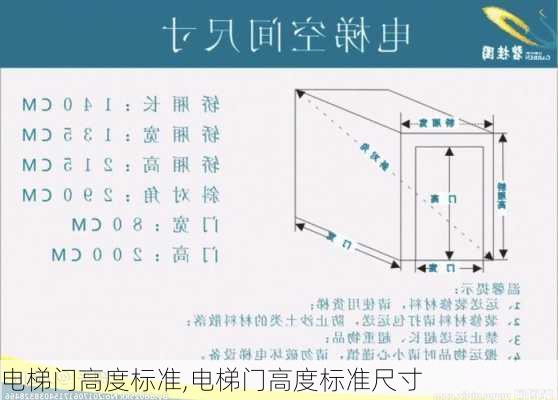 电梯门高度标准,电梯门高度标准尺寸