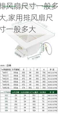 排风扇尺寸一般多大,家用排风扇尺寸一般多大