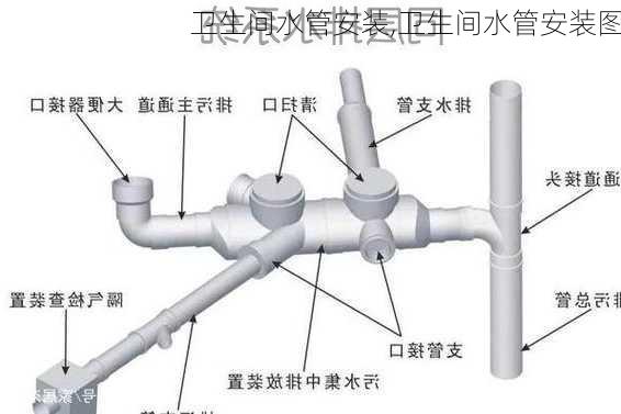 卫生间水管安装,卫生间水管安装图