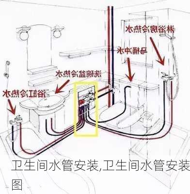 卫生间水管安装,卫生间水管安装图