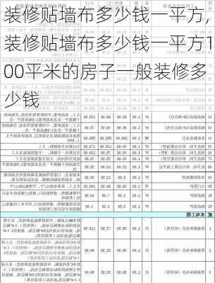 装修贴墙布多少钱一平方,装修贴墙布多少钱一平方100平米的房子一般装修多少钱