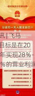 快讯 | 飞马
首席
：目标是在2024年实现28％-30％的营业利润率