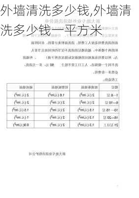 外墙清洗多少钱,外墙清洗多少钱一平方米