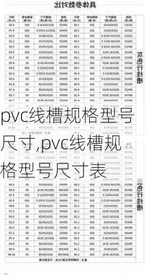 pvc线槽规格型号尺寸,pvc线槽规格型号尺寸表