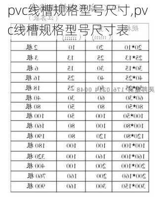 pvc线槽规格型号尺寸,pvc线槽规格型号尺寸表