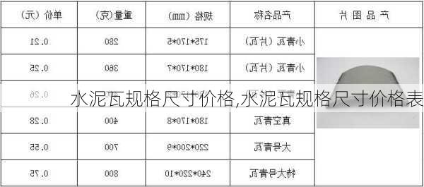 水泥瓦规格尺寸价格,水泥瓦规格尺寸价格表