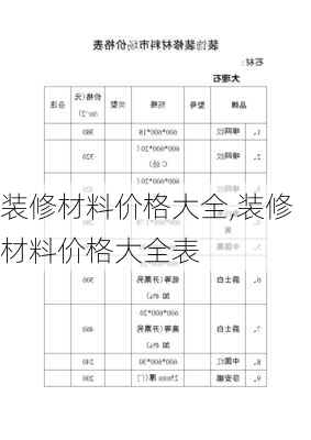 装修材料价格大全,装修材料价格大全表