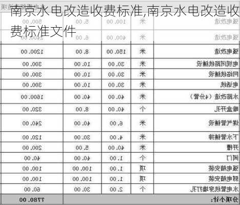 南京水电改造收费标准,南京水电改造收费标准文件