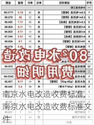 南京水电改造收费标准,南京水电改造收费标准文件