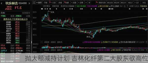 抛大额减持计划 吉林化纤第二大股东欲高位
