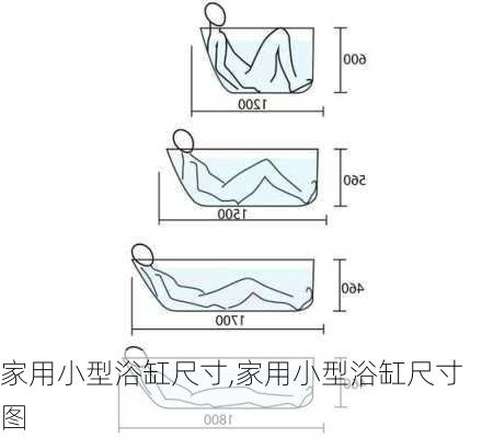 家用小型浴缸尺寸,家用小型浴缸尺寸图