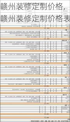 赣州装修定制价格,赣州装修定制价格表