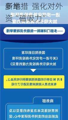 多地
新举措  强化对外资“磁吸力”