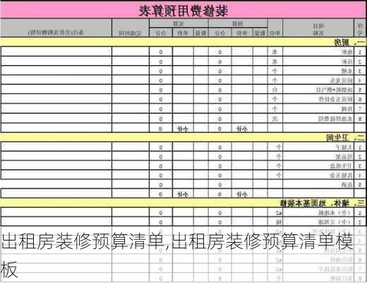 出租房装修预算清单,出租房装修预算清单模板