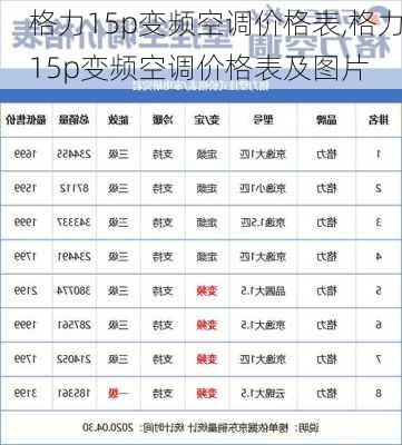 格力15p变频空调价格表,格力15p变频空调价格表及图片