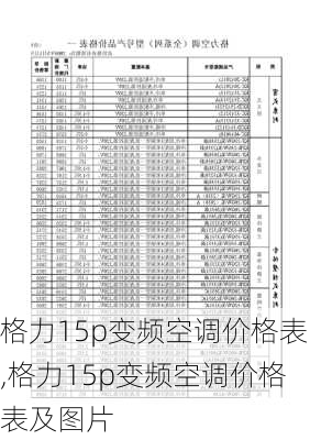 格力15p变频空调价格表,格力15p变频空调价格表及图片