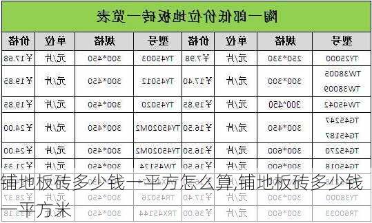 铺地板砖多少钱一平方怎么算,铺地板砖多少钱一平方米