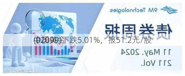 中国黄金
(02099)下跌5.01%，报51.2元/股