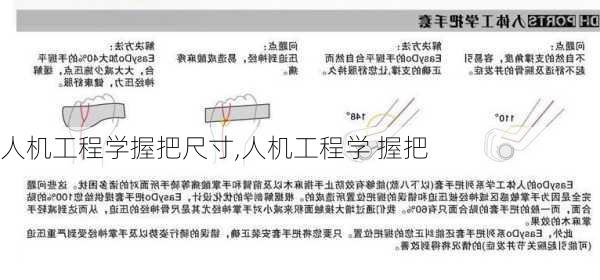 人机工程学握把尺寸,人机工程学 握把