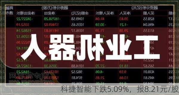 科捷智能下跌5.09%，报8.21元/股