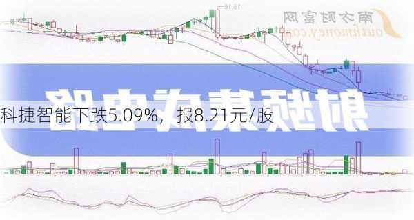 科捷智能下跌5.09%，报8.21元/股