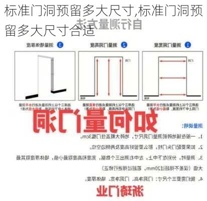 标准门洞预留多大尺寸,标准门洞预留多大尺寸合适