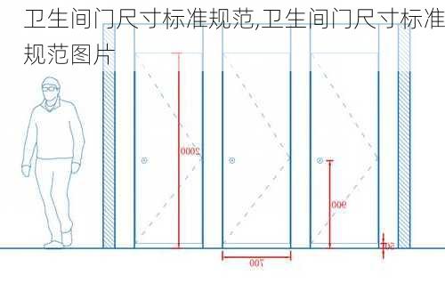卫生间门尺寸标准规范,卫生间门尺寸标准规范图片