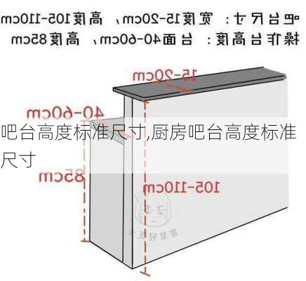 吧台高度标准尺寸,厨房吧台高度标准尺寸