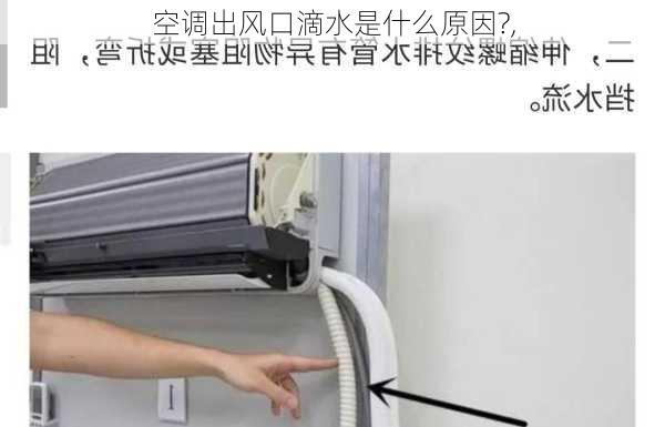 空调出风口滴水是什么原因?,