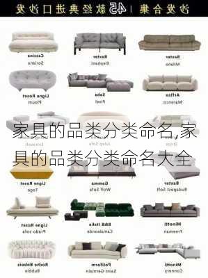 家具的品类分类命名,家具的品类分类命名大全