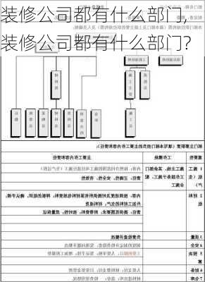 装修公司都有什么部门,装修公司都有什么部门?