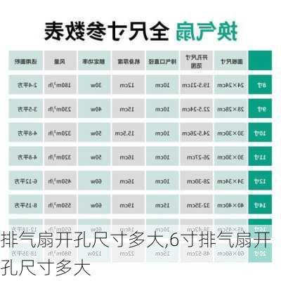 排气扇开孔尺寸多大,6寸排气扇开孔尺寸多大